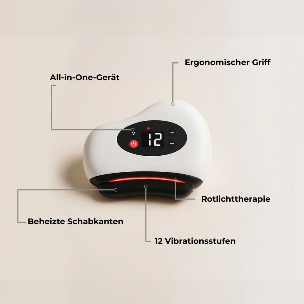 ThermaVive™