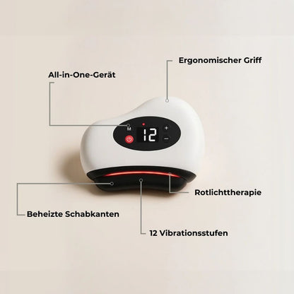 ThermaVive™