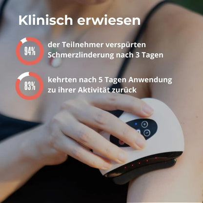 ThermaVive™