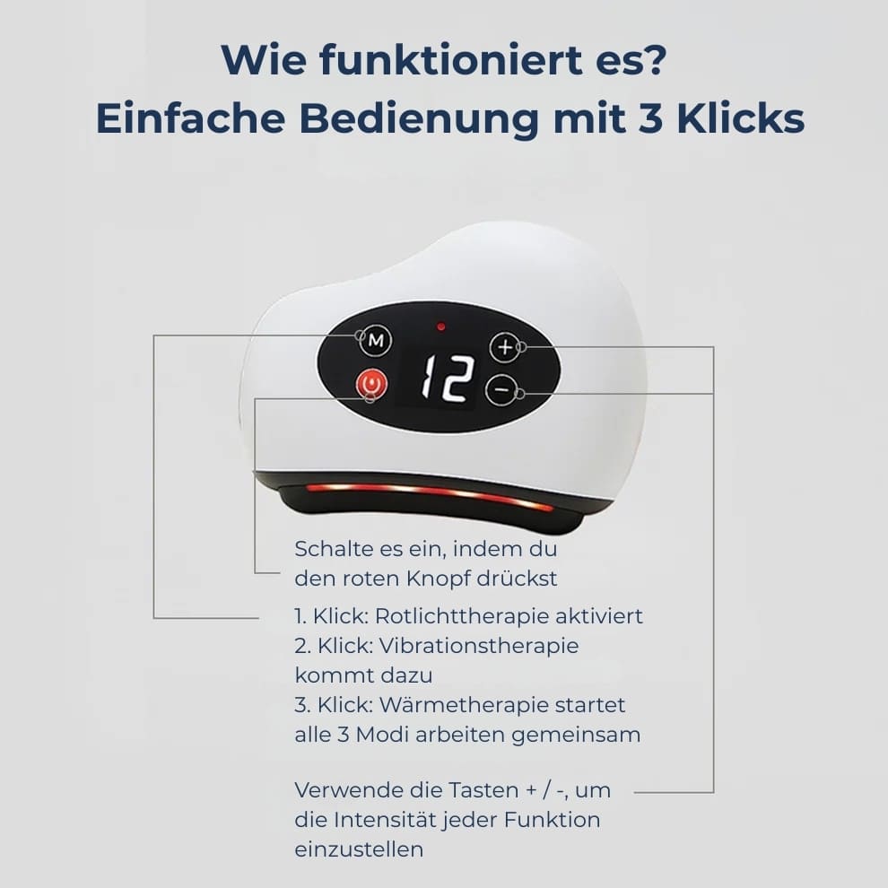 ThermaVive™