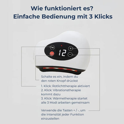 ThermaVive™