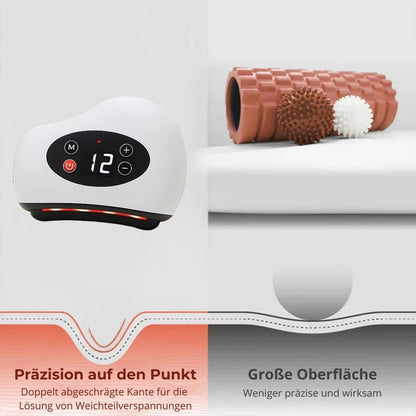 ThermaVive™