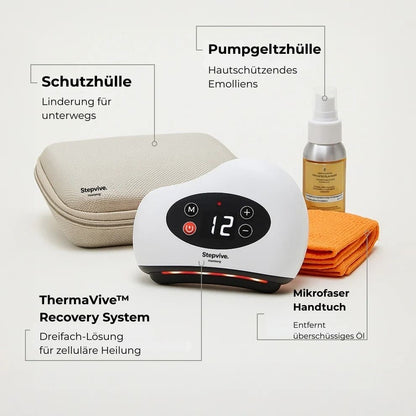 ThermaVive™